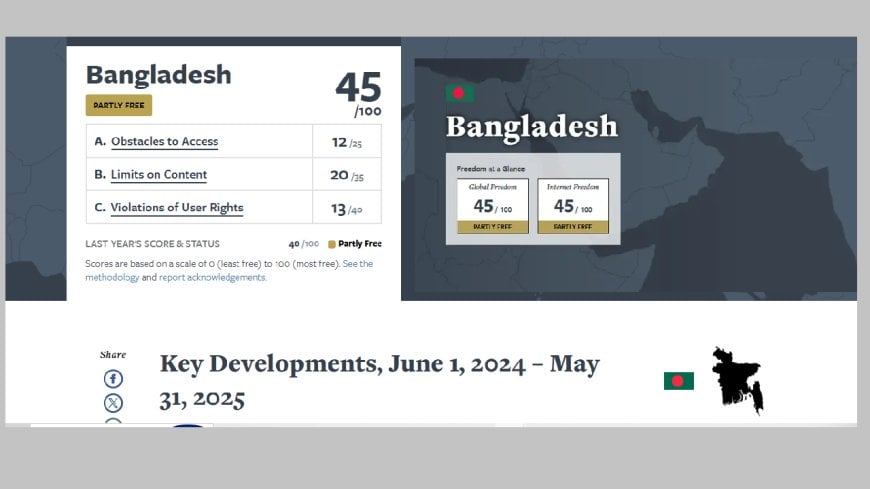 ইন্টারনেটের স্বাধীনতায় ৫ ধাপ এগিয়েছে বাংলাদেশ